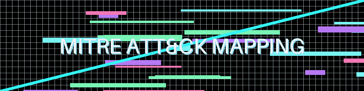 MITRE ATT&CK Mapping - GhostKit | Advanced Offensive Security Framework